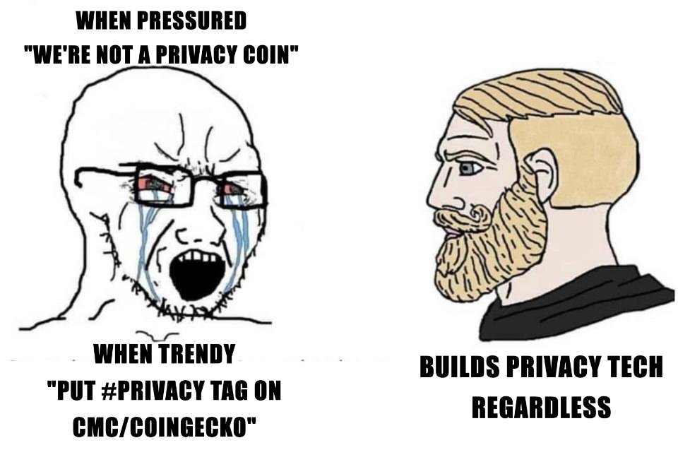 Illustration representing privacy-focused cryptocurrencies