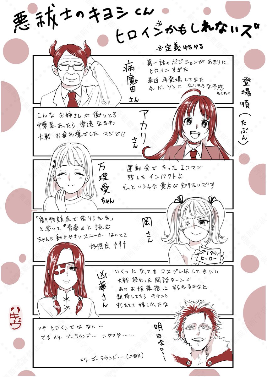 最近のジャンプの推してるマンガたちがいろいろ盛り上がってるぜ

#魔男のイチ
#さむわんへるつ
#悪祓士のキヨシくん
#しのびごと 