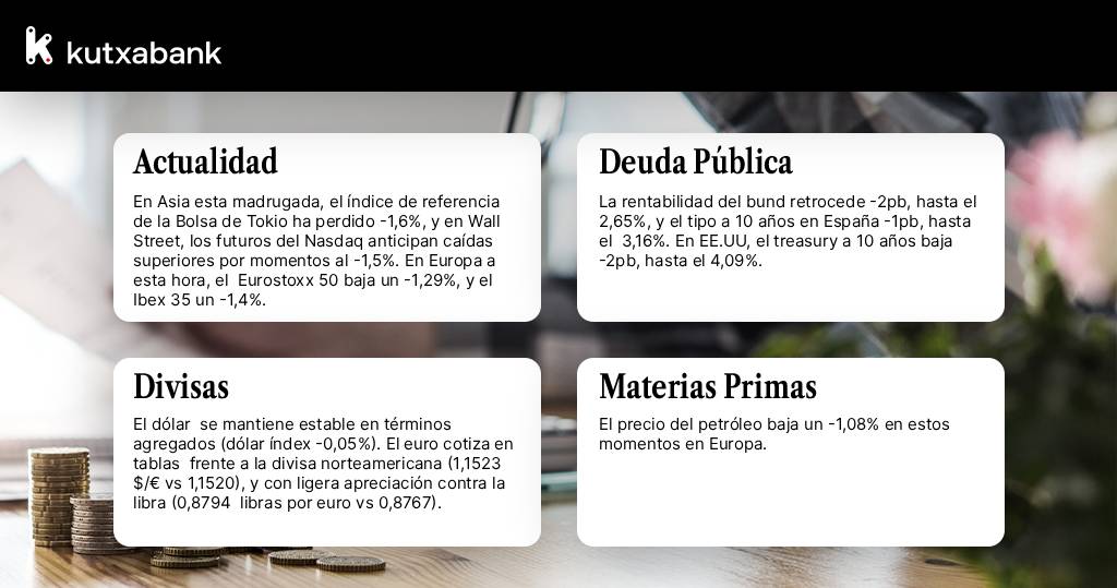 Las dudas que traslada la Fed y el proteccionismo tecnológico de EEUU acentúan la recogida de beneficios en el sector tecnológico, tras los fuertes repuntes acumulados.