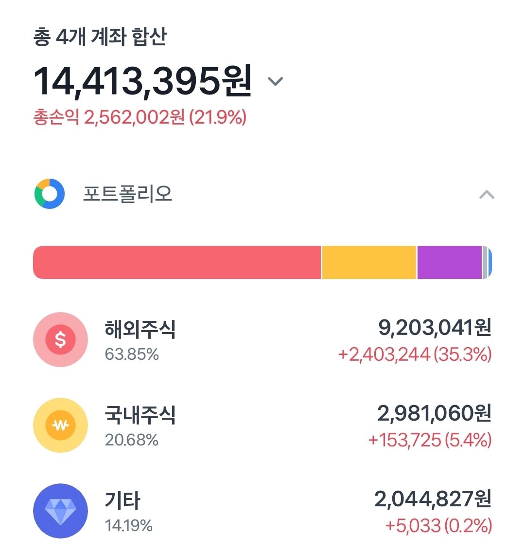 코인현금직거래[구글도배,구글찌라시 텔 𝑮𝑺𝑬𝑶8]테더손손거래.kxy