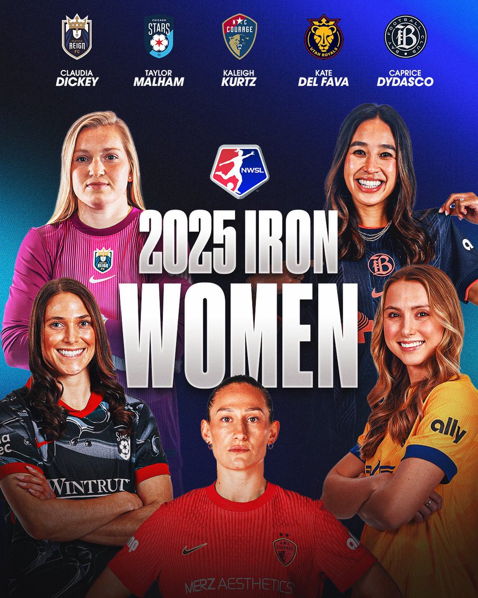 It’s not about goals or glory — it’s about showing up, always. 💪

The Iron Women honors the players who played every minute of every match this season.