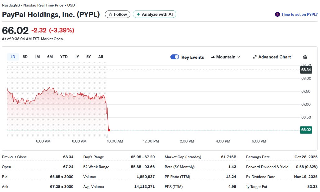 GenZ Investor tweet media