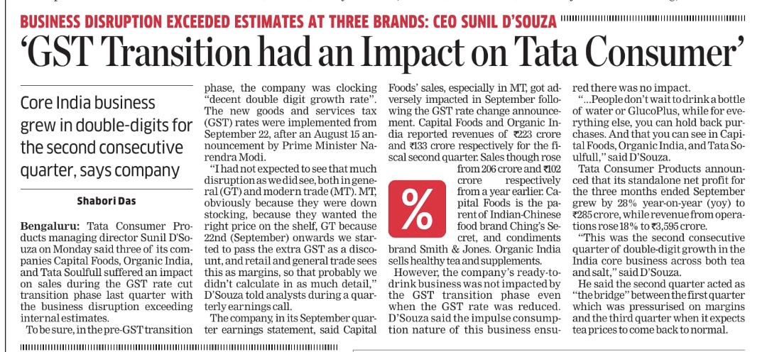 Shabori Das tweet media