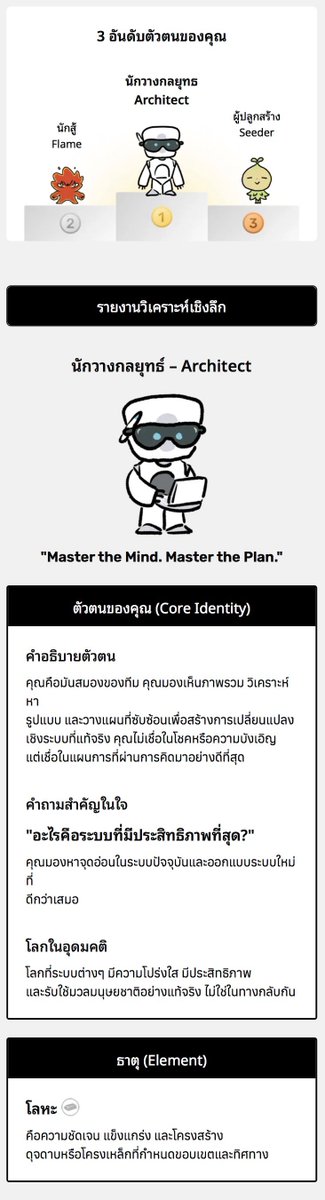 รอบคอบ ❌
เสพติดความสมบูรณ์มากเกินไป ✅

ก็รู้แหละว่ามันไม่จำเป็นต้อง “เป๊ะ” ตลอดเวลา หลายๆครั้งพอใจร้อน ความเรื่องมากกับความหัวร้อนมันก็เริ่มตีกันเอง สุดท้ายก็จบที่หงุดหงิดแล้วก็ พอ ปล่อยวางบ้าง ไม่งั้นงานไม่จบนะคะ556665555555