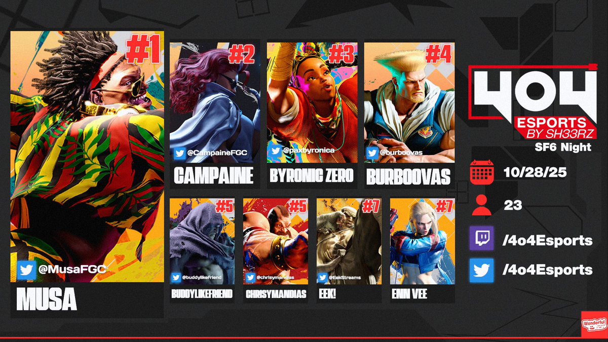 4o4esports's tweet image. .@MusaFGC took the W last week. 
Who will tonight? 
Come through for SF6 and 2XKO tonight! (Link in the replies)