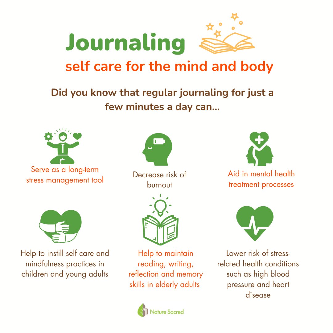 NatureSacred's tweet photo. Spending just a few minutes journaling can noticeably improve your mood, and it’s widely known that writing in a journal or diary can help release negative emotions such as anxiety, depression, or grief. https://t.co/nM3yjuECwK