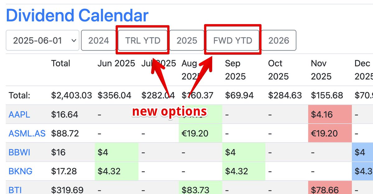 new quick options in dividend calendar