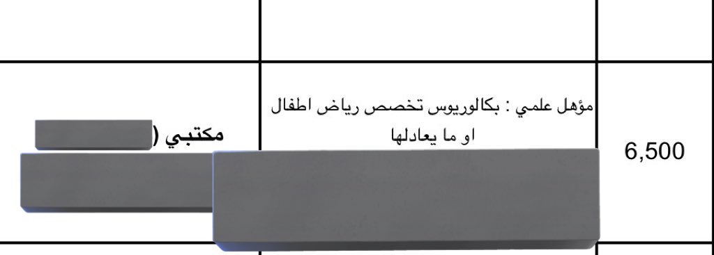 سَ | وَظائف tweet media