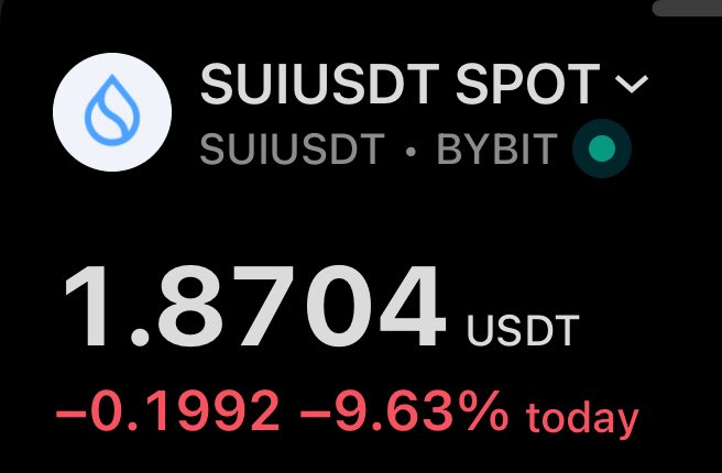PRICE OF $SUI CURRENTLY TRADING AT $1.87
IS THIS THE END OR DO WE BUY THIS DIP 👀?