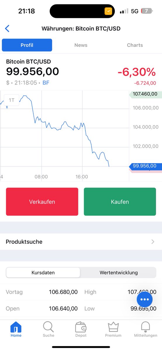 Ahh what a relief. #bitcoin