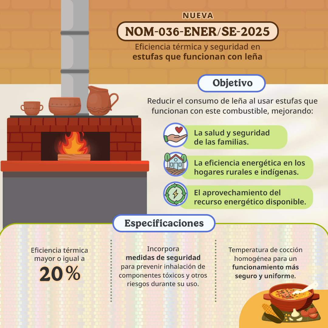 CONUEE_mx tweet media