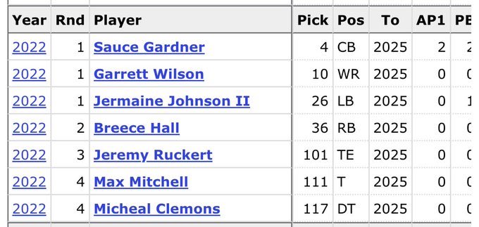 Lazarini tweet media