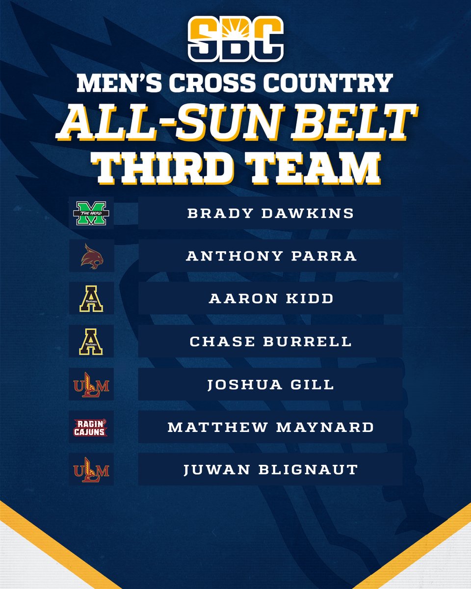 Sun Belt tweet media