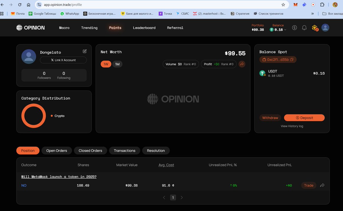 Don Gelato (Ø,G) tweet media