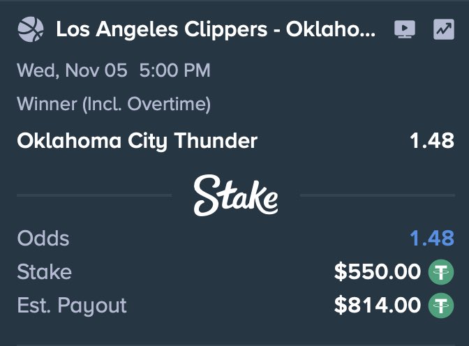 OKC bring it home