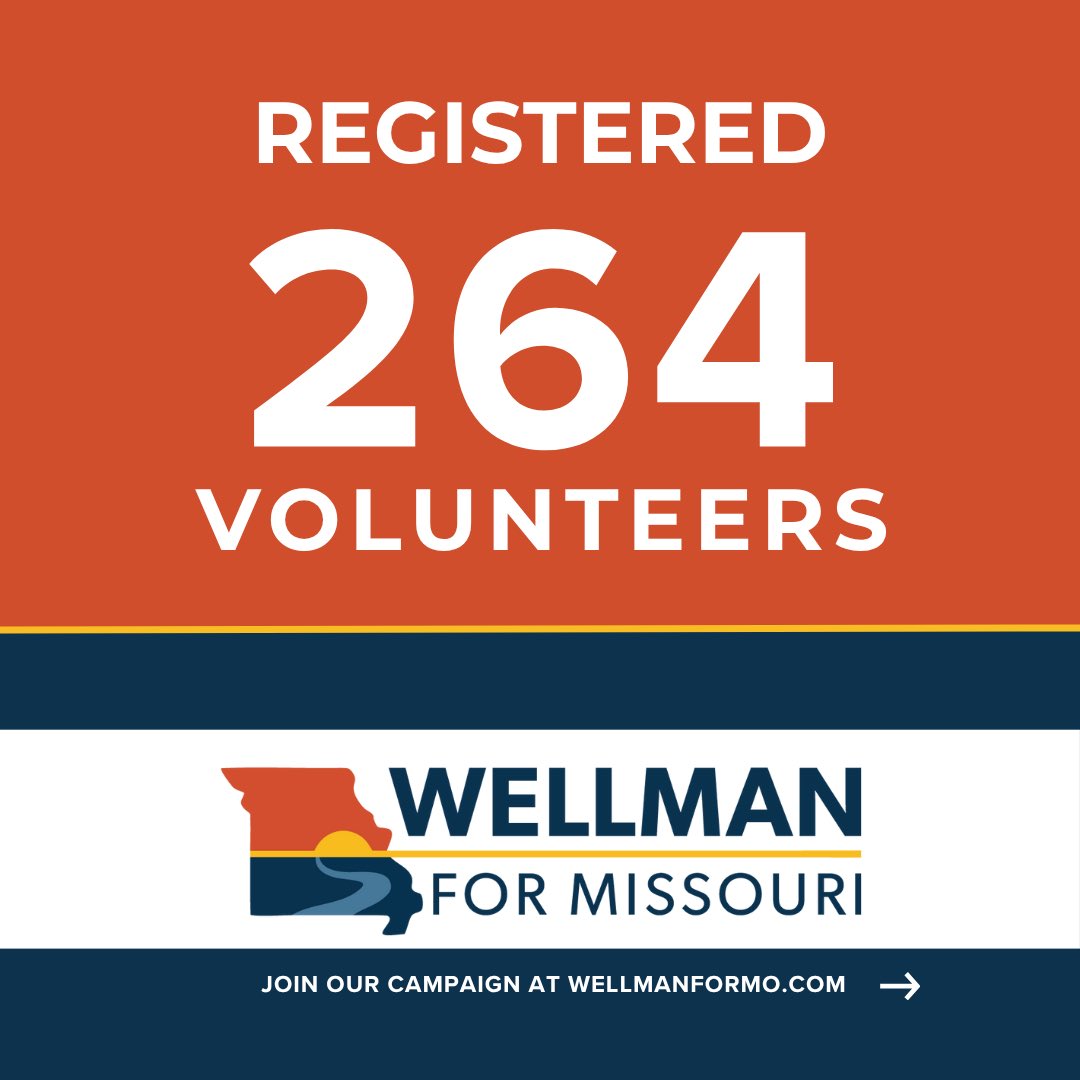 One month running for Congress:

$225,000+ Raised.
$27.92 Average donation.
6,426 Unique donors.
264 Volunteers registered.

This is what grassroots support looks like. And I'm so thankful for all of you.