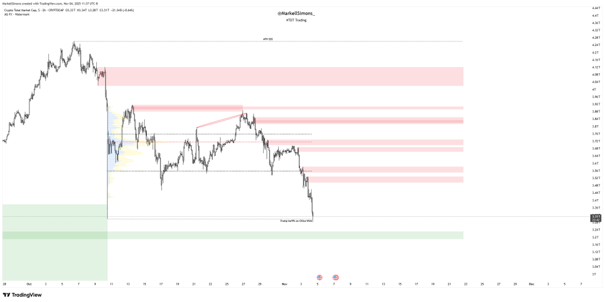 The Disciplined Trader tweet media