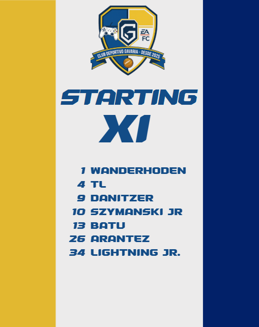 CDGavaria's tweet photo. Lock in boys... it's time. Our team today in our @VPGEurope and @VPGUK games.

#EAFC26 #FC26 #VPG @OfficialVPG https://t.co/RrafB8eucj