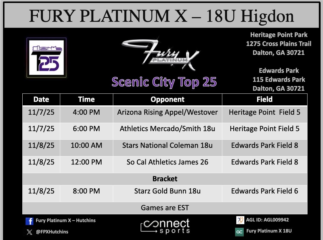 FPXHigdon18u's tweet photo. Heading to Scenic City Top 25 this weekend in Dalton, GA! Come check us out! @ConnectSports_ @FuryPlatinum https://t.co/Ga8sQ3aq4L