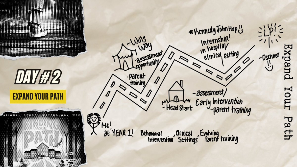 Today’s #NSPW2025 theme encourages us to broaden our experiences and impact in school psychology. Whether you’re a grad student, early-career practitioner, or seasoned pro—keep opening doors, exploring new roles, and planning your next steps. 💛🖤

#NASP #SchoolPsych