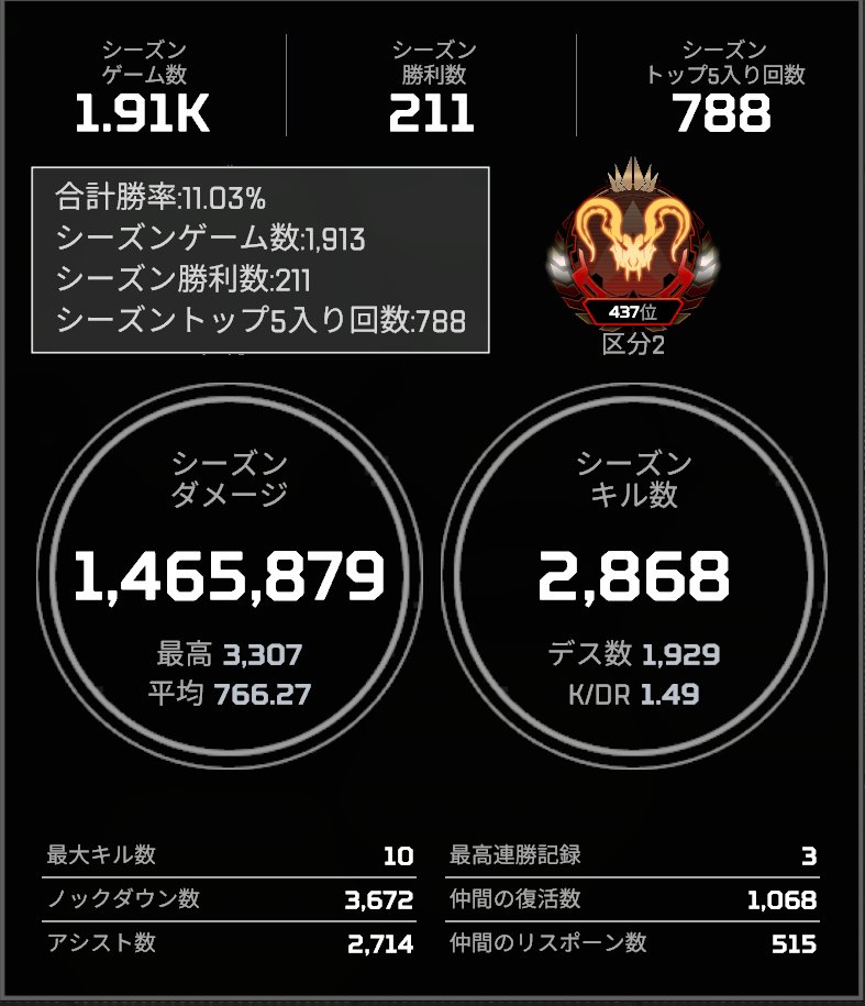 ゆぅ@大剣×大剣 (@180typeX) / Posts / X