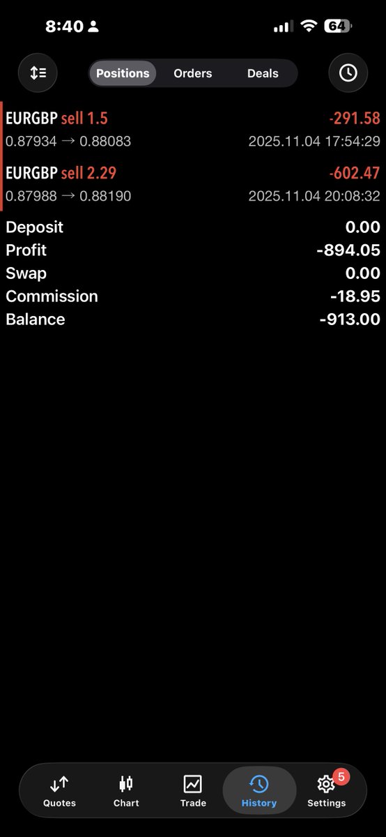 Fx High Priest tweet media