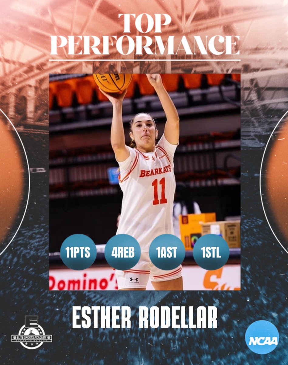 Elite Sports Academy 🏀🎓 tweet media