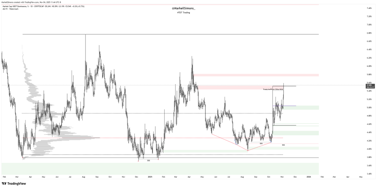 The Disciplined Trader tweet media