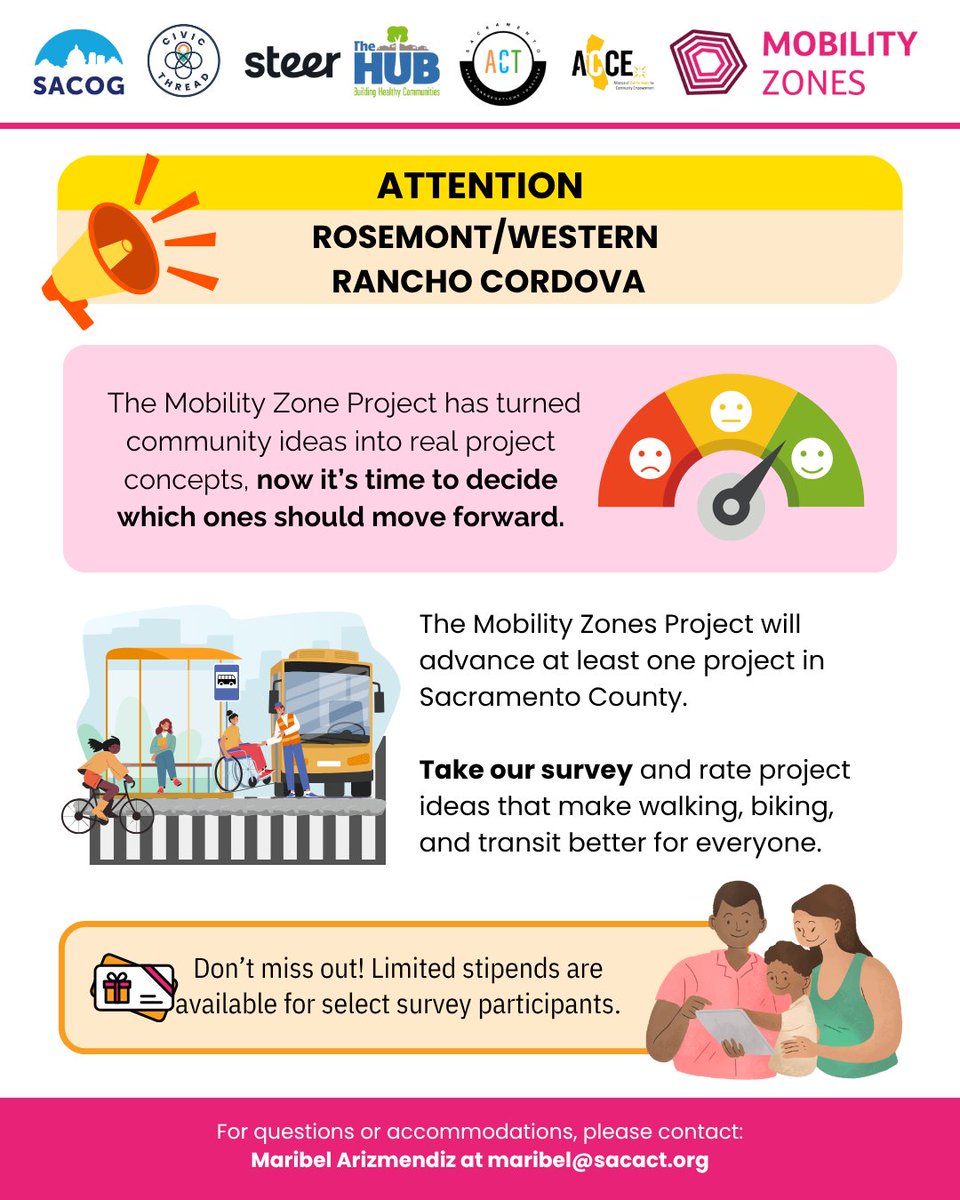 CivicThread's tweet image. Do the proposed transportation projects in Rosemont/Western Rancho Cordova meet community needs? Let SACOG know by casting your vote in the survey, not in the comments: ow.ly/1Et350XmJWM
#SACOGMobilityZones
