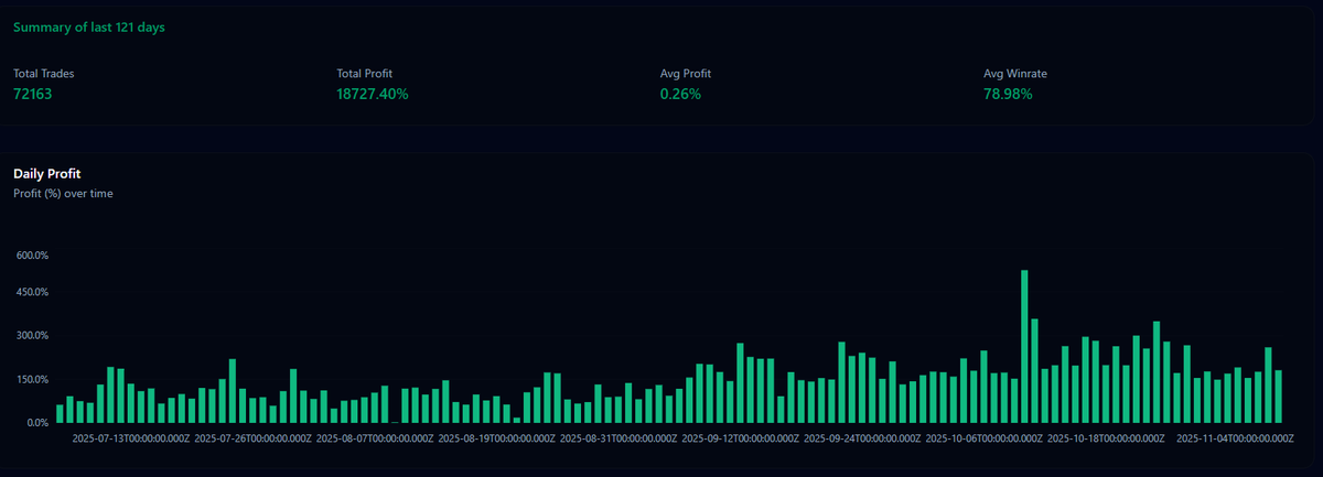 SETUPS AI tweet media