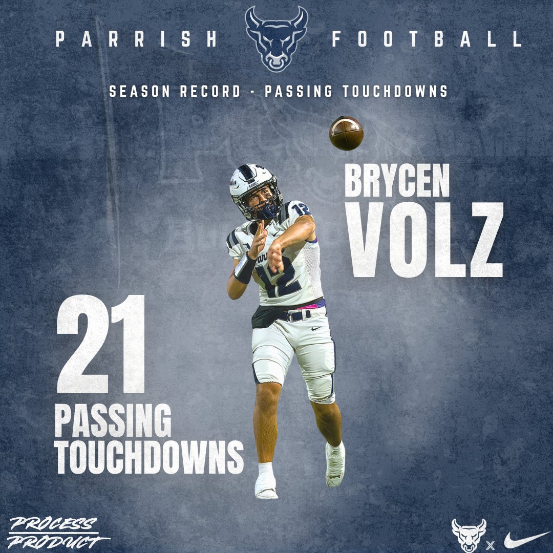 Parrish Community High School Bulls FB tweet media