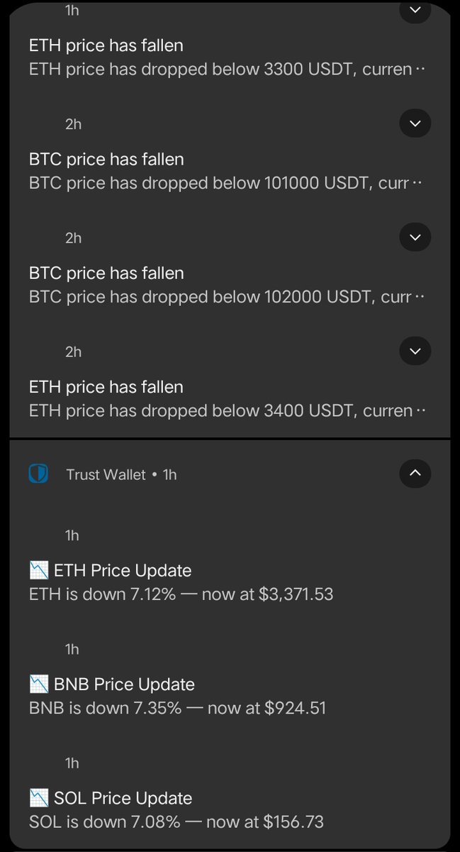 My brothers that just started web3 last month.... You for go learn work