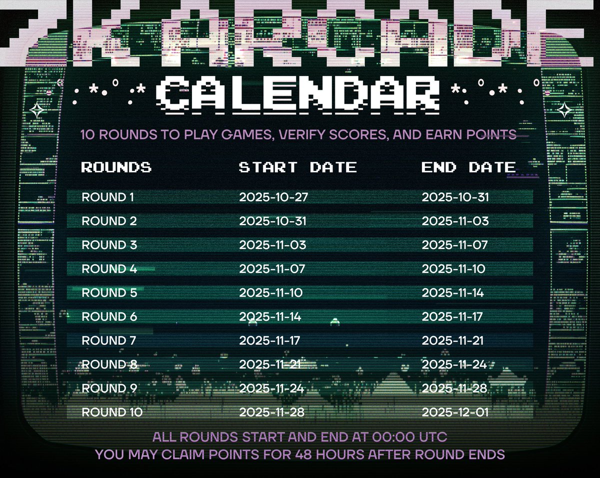 bitcoinend tweet picture