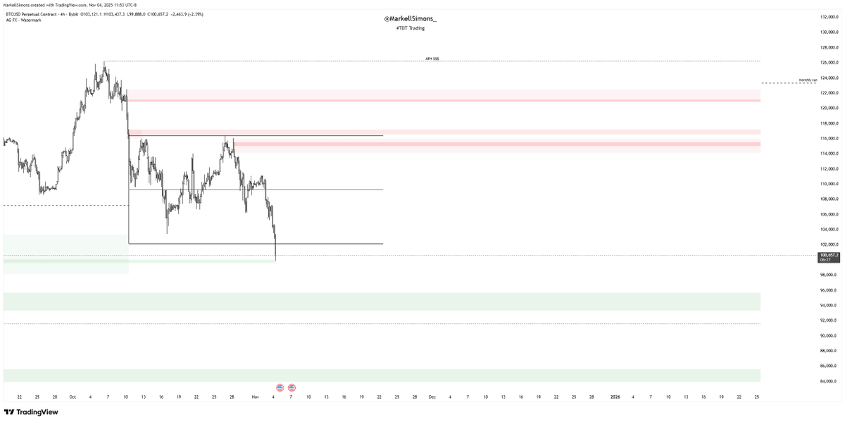 The Disciplined Trader tweet media