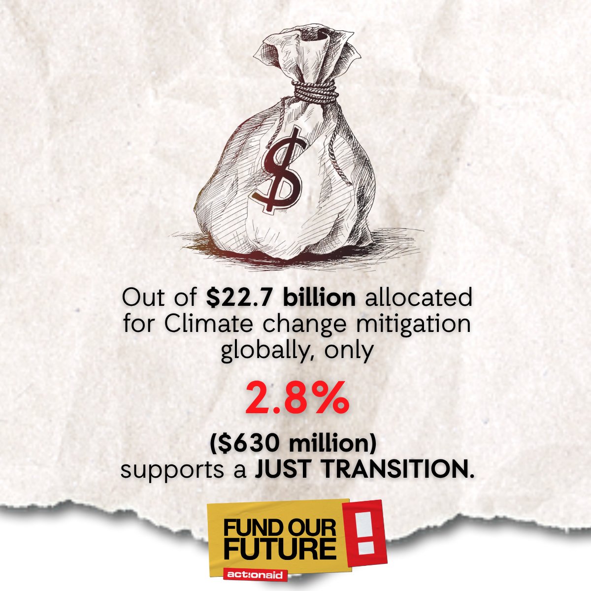 ActionAid USA tweet media