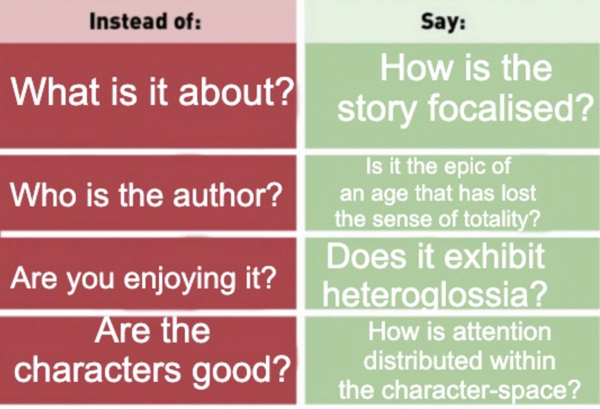 How to start conversations about fiction