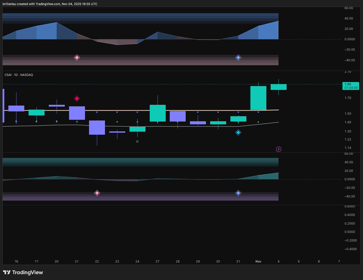 Brillian Lau 劉珍寶 tweet media