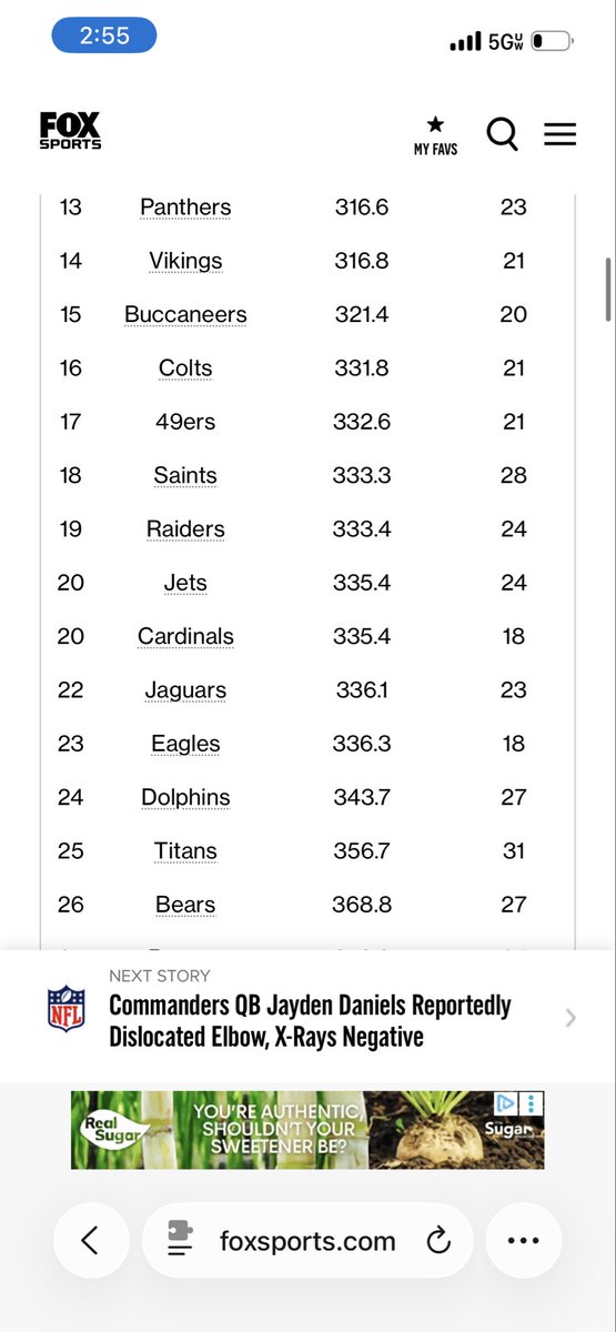 C_Freddo's tweet photo. @DMRussini I agree, I can’t believe we tore down this defensive monster https://t.co/YVsPIEHdk7