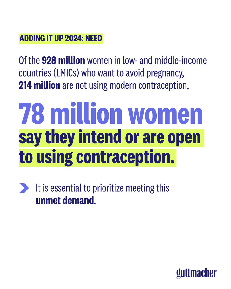 Guttmacher Institute tweet media