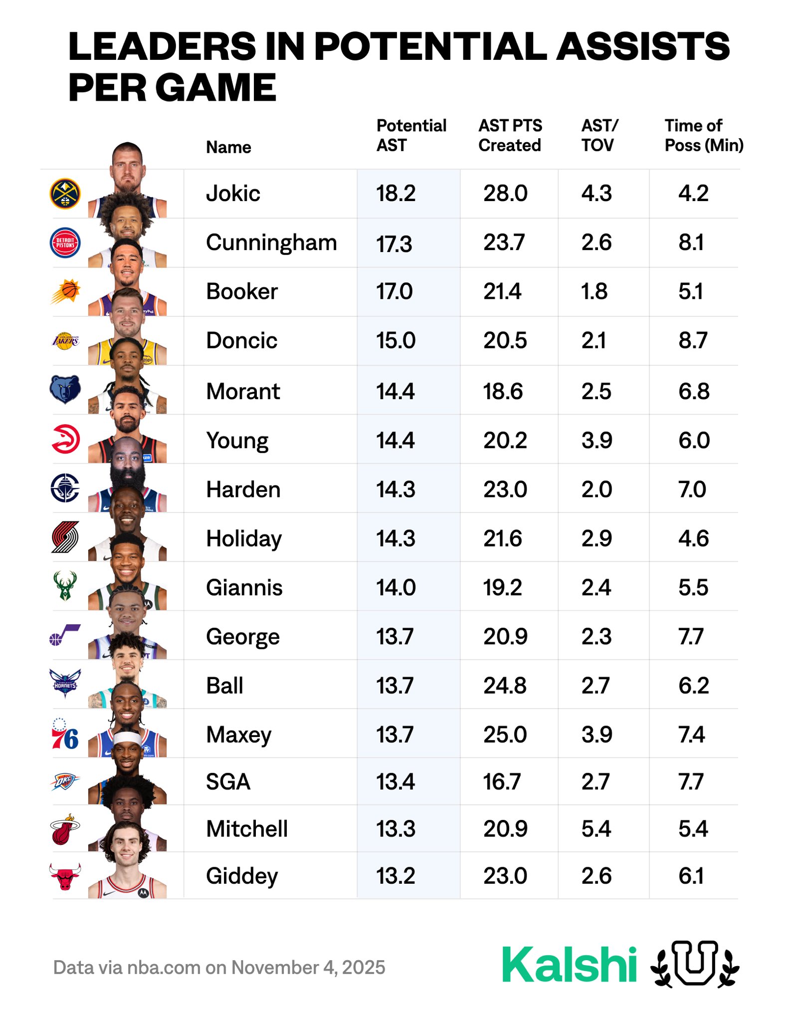 G475dRmaUAABWDJ?format=jpg&name=large