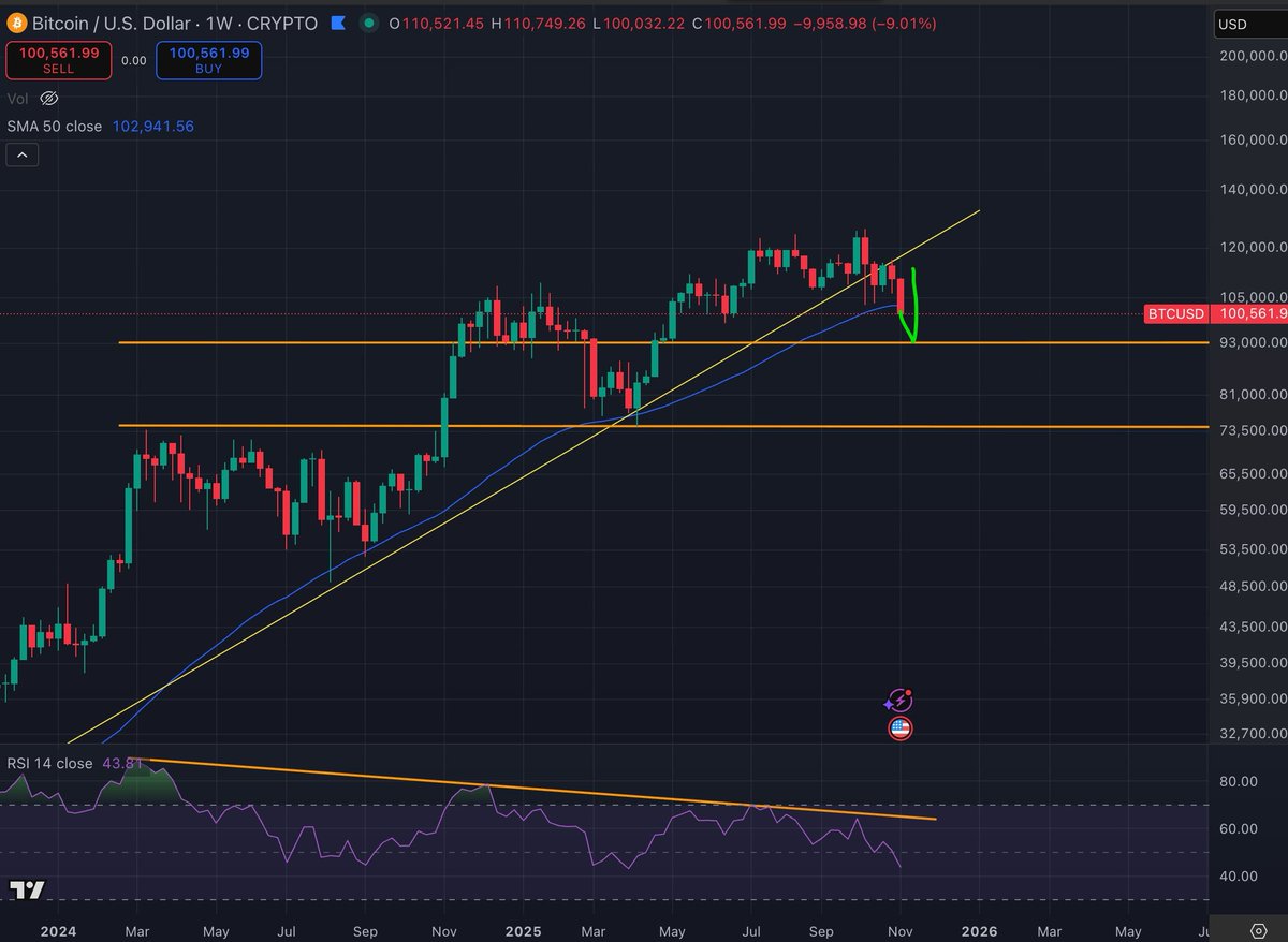 Rendoshi 👽🛸 tweet media