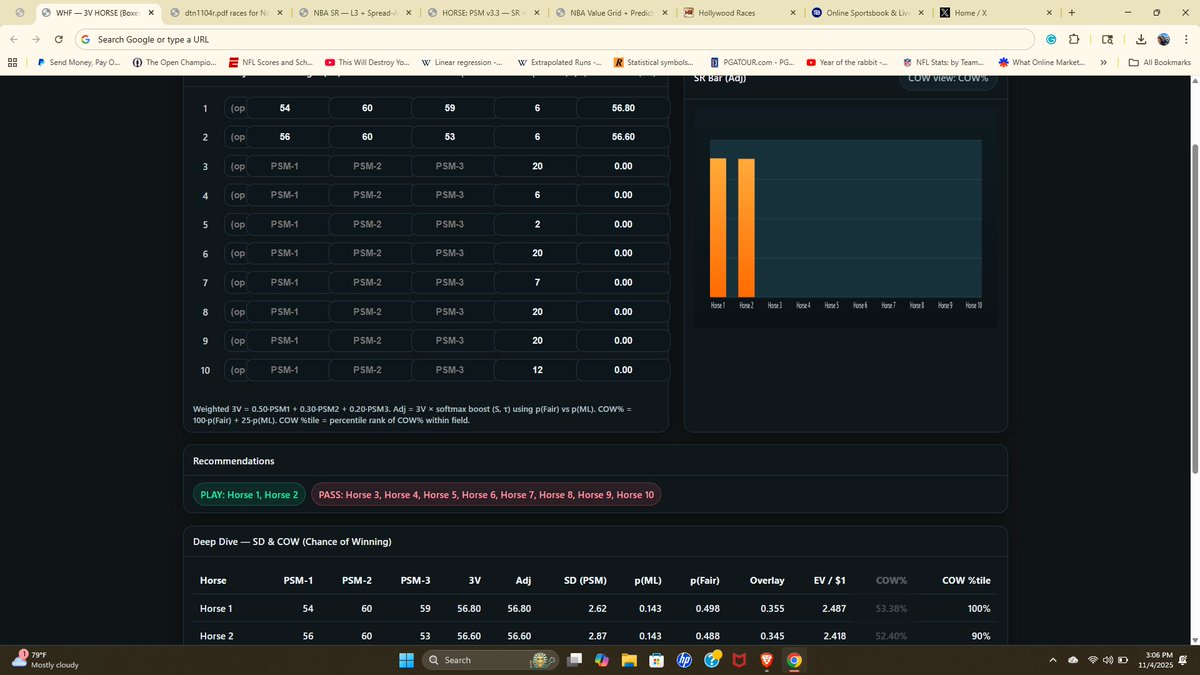 jjtuttle1216's tweet image. Step 1: Type in each horse's ML. Step 2: Type in the L3 SRs per horse. If you're a diehard #BeyerSpeedFigs person or if you are like me and love #Trackmaster's Speed Rating, either will do. Step 3: Click on 'Run' in the upper right corner and then scroll down to see the