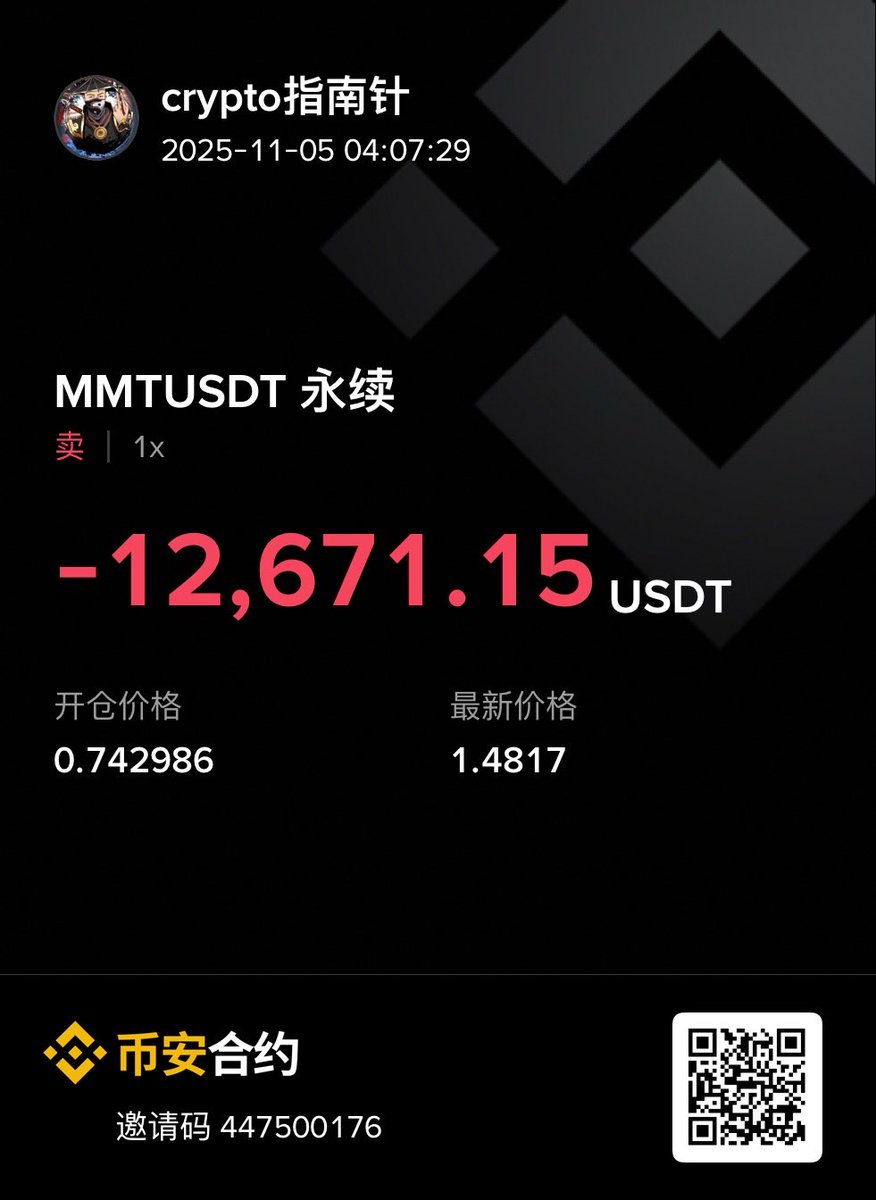 crypto指南针(满血版)🔶BNB tweet media