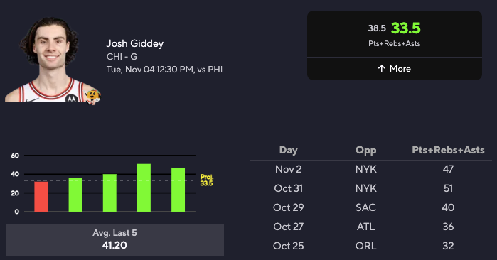Parlay Pusher tweet media