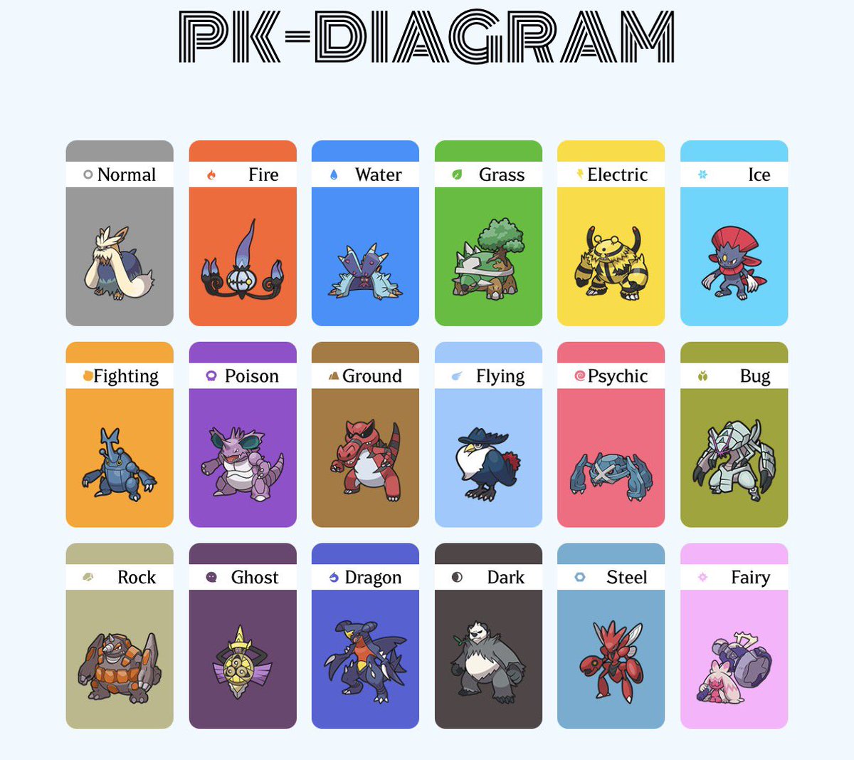 I cooked with this one