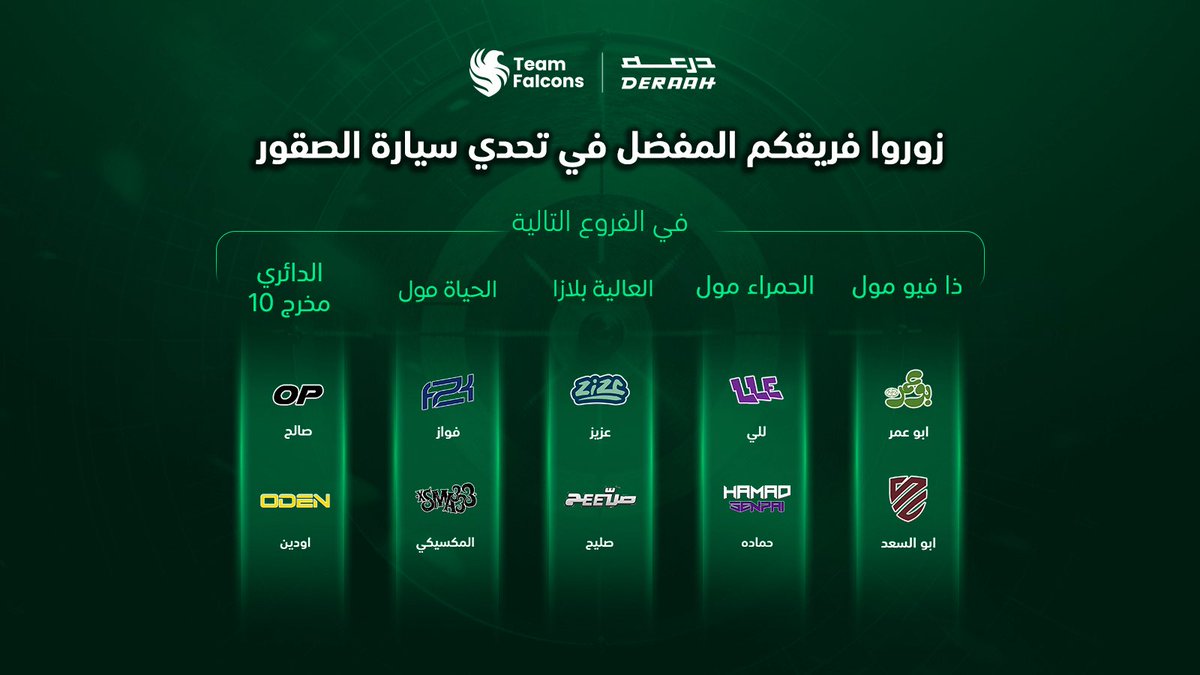 Deraah درعه tweet media