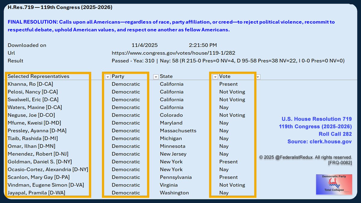 Federalist Redux tweet media