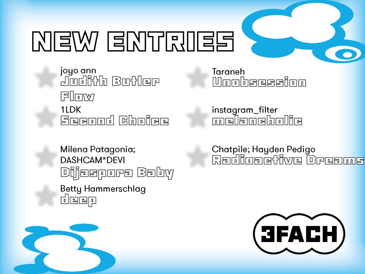 Neue Musik für diese Woche!

New Entries Time!!🥳

Mit dabei sind:

<a href="/joyo_ann/">}{joh}{</a> 
<a href="/Milena_Ilena/">Milena Patagônia</a> 

Gönn dir…