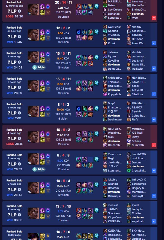 de nada faker (ignorad el game de 63 minutos por favor)