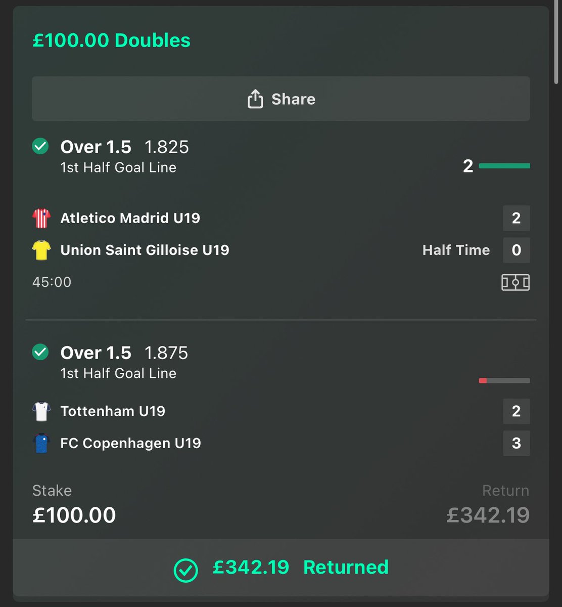 GambIingPro's tweet photo. BOOOOOOOOOOM!!!! FIRST HALF GOALS ALL LAND!🔥🔥🔥🔥🔥🔥

Double @ 3.4✅
Double @ 4.02✅
Acca @ 13.4✅

FULL HOUSE BOOM!🙌

Who backed it with me?👀💰 https://t.co/iDcY6hd3fD